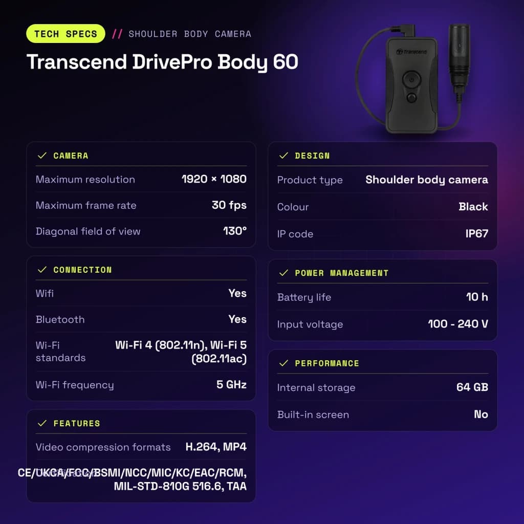 Cámara corporal Transcend DrivePro Body 60 WiFi Full HD 1080p IP67 Negro - características, 52,2 mm