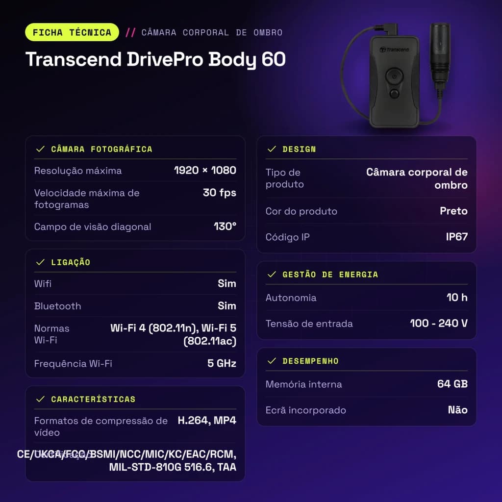 Cámara corporal Transcend DrivePro Body 60 WiFi Full HD 1080p IP67 Negro - características, 24,9 mm