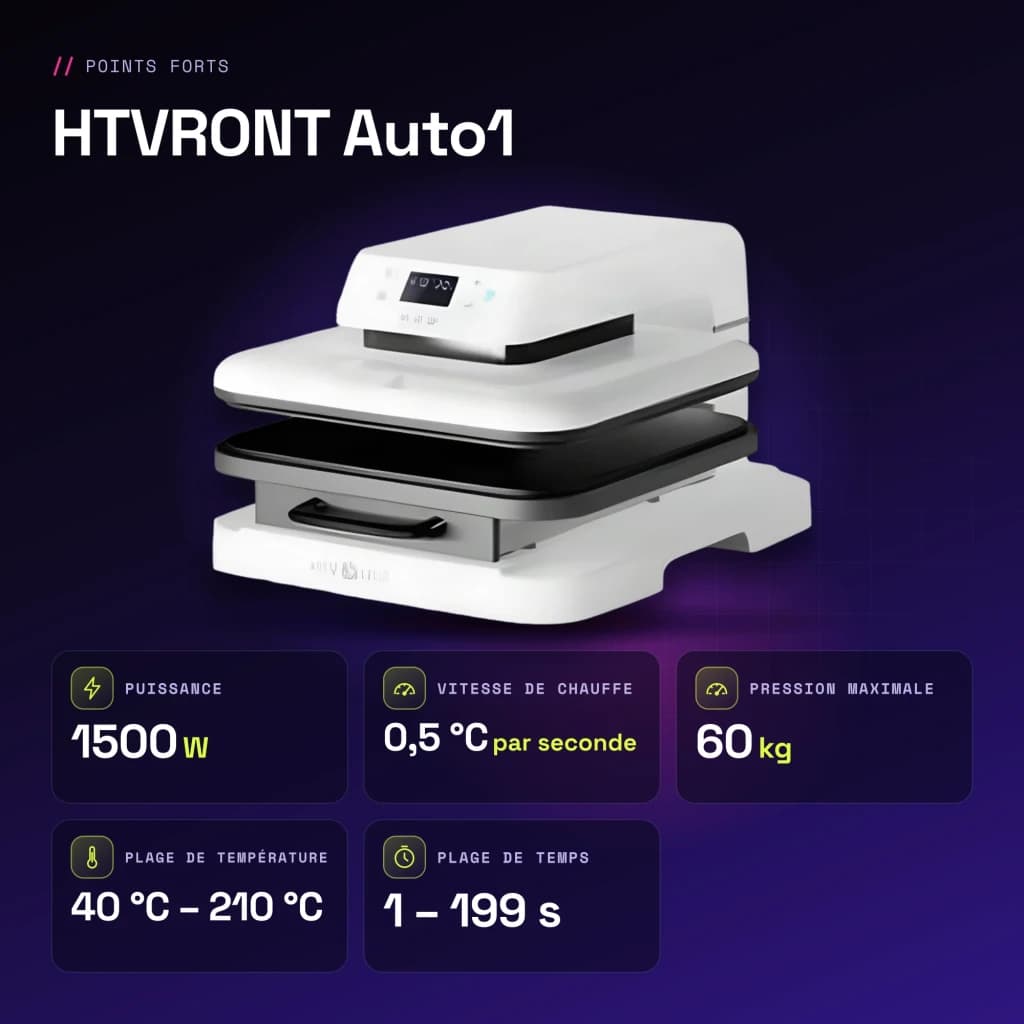 Presse thermique HTVRONT Auto1 1500W 38,1×38,1 cm Blanc - caractéristiques, 16,7 kg