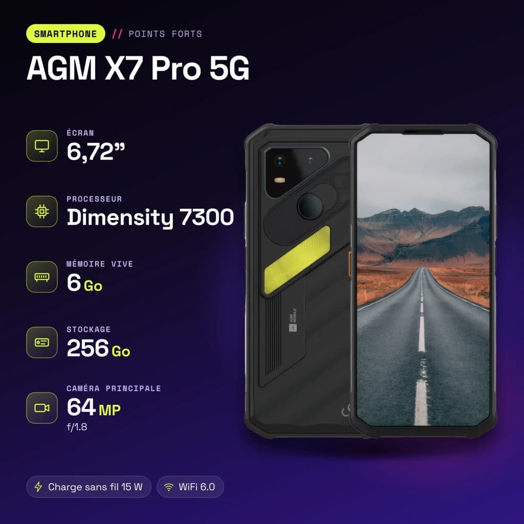 AGM X7 Pro 5G Noir 6Go/256Go MIL-STD-810H 10000mAh Vision Thermique 25fps - caractéristiques, 650 cd/m² (nits)