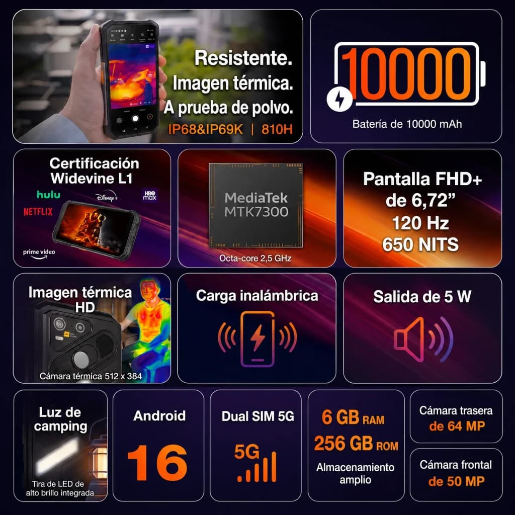 AGM X7 Pro 5G Noir 6Go/256Go MIL-STD-810H 10000mAh Vision Thermique 25fps - batterie 10000mAh, puce MTK7300