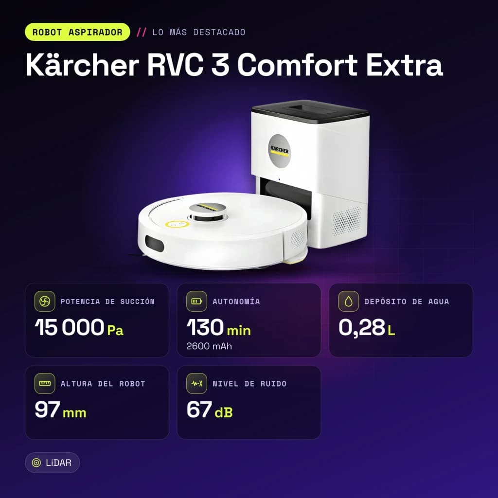 Robot Aspirador Kärcher RVC 3 Comfort Extra Branco LiDAR Lavagem 15000Pa 130min - características