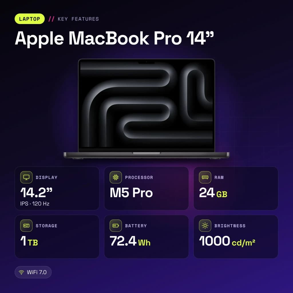 Ordinateur portable Apple MacBook Pro 14 pouces M5 Pro CPU 15/GPU 16 cœurs 24Go/1To SSD Noir sidéral - 24 GB