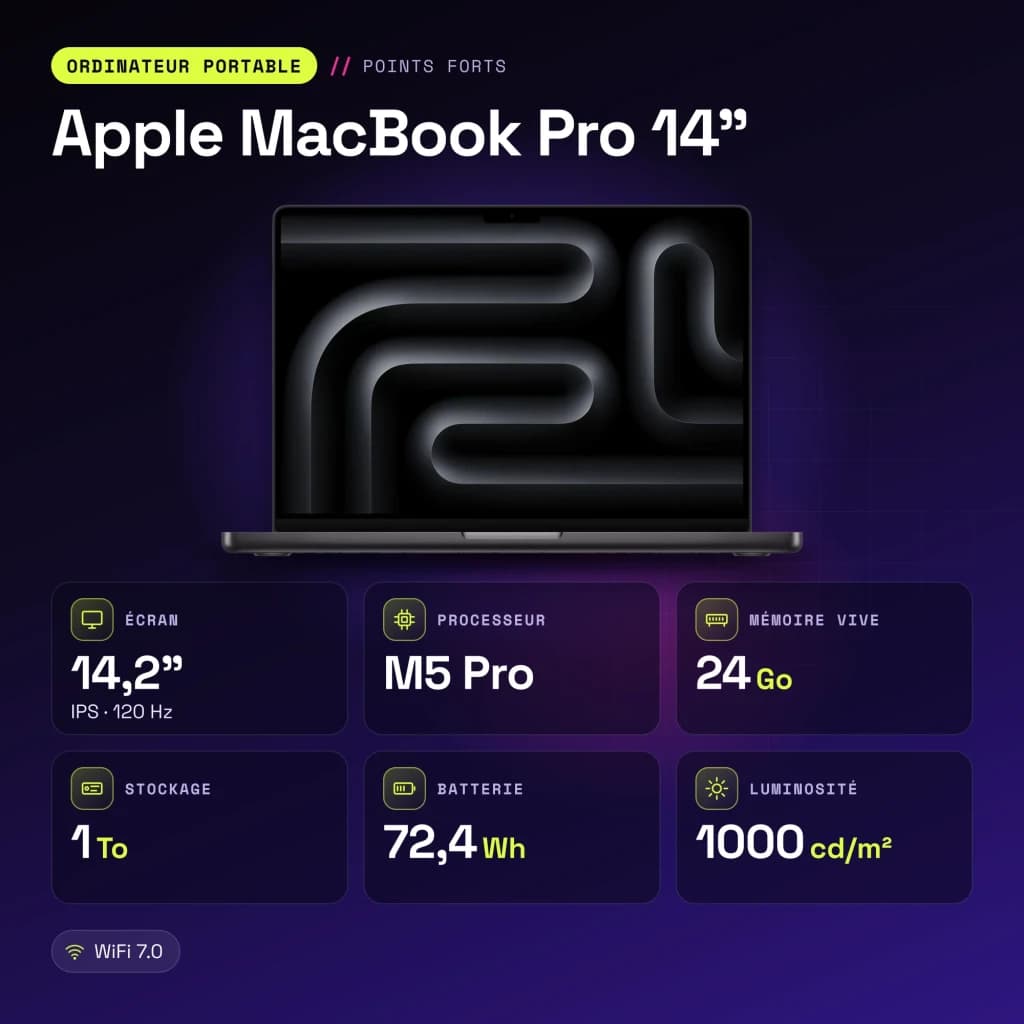 Ordinateur portable Apple MacBook Pro 14 pouces M5 Pro CPU 15/GPU 16 cœurs 24Go/1To SSD Noir sidéral - 307 GB/s