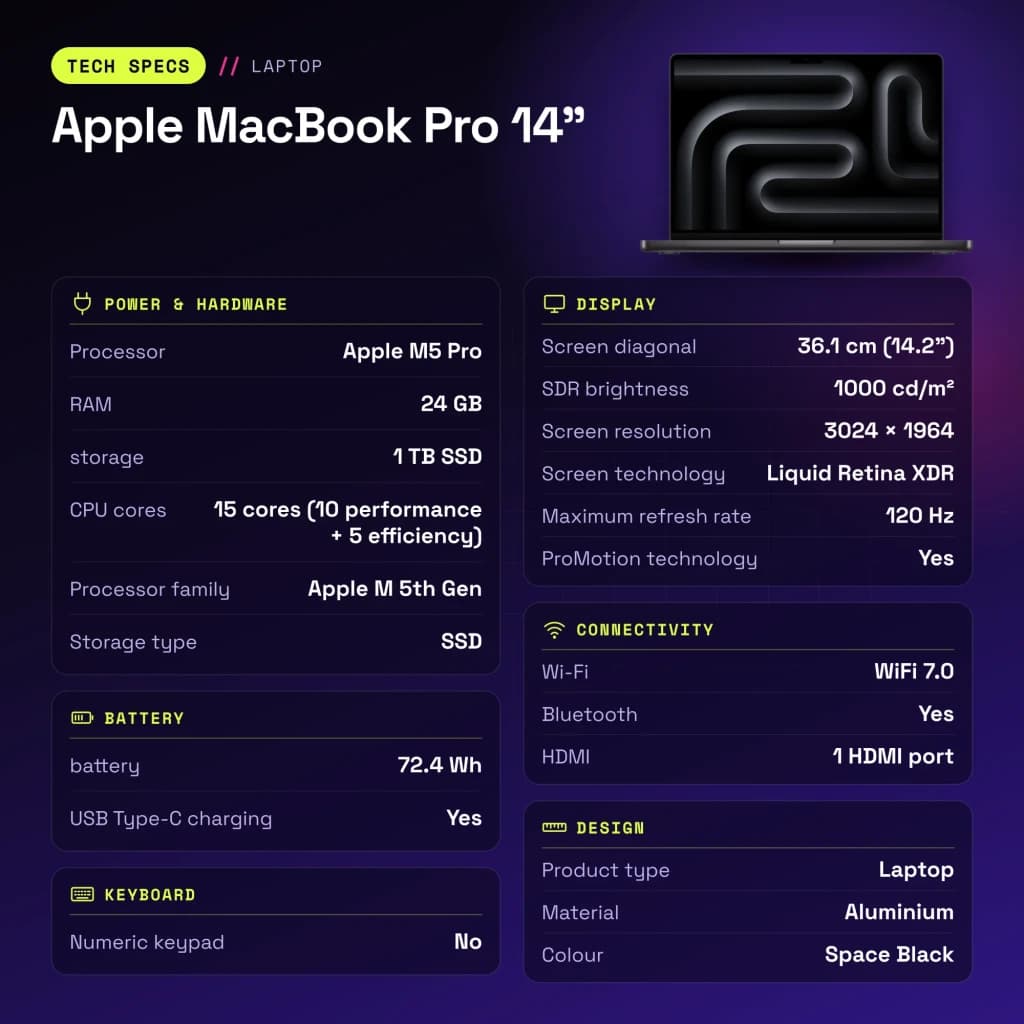 Ordinateur portable Apple MacBook Pro 14 pouces M5 Pro CPU 15/GPU 16 cœurs 24Go/1To SSD Noir sidéral - 120 Hz