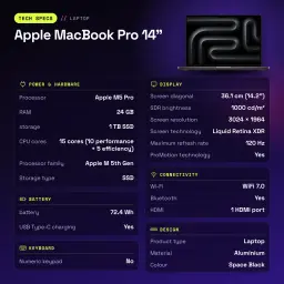 Ordinateur portable Apple MacBook Pro 14 pouces M5 Pro CPU 15/GPU 16 cœurs 24Go/1To SSD Noir sidéral - 120 Hz