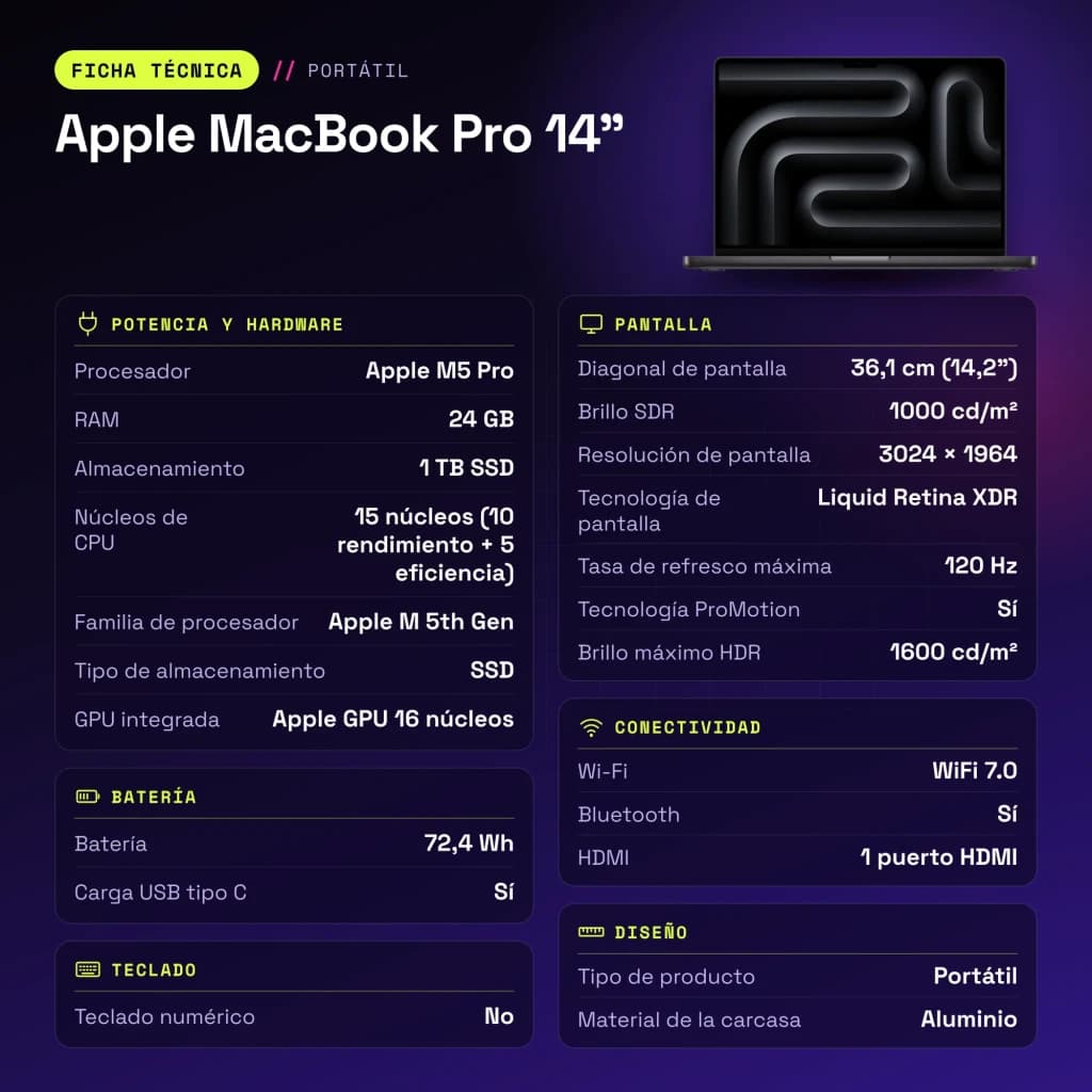 Ordinateur portable Apple MacBook Pro 14 pouces M5 Pro CPU 15/GPU 16 cœurs 24Go/1To SSD Noir sidéral - caractéristiques, IPS