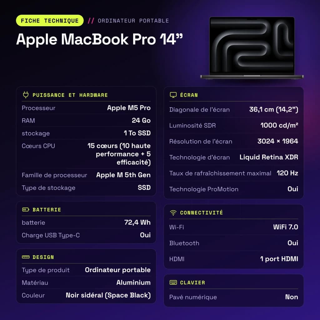 Ordinateur portable Apple MacBook Pro 14 pouces M5 Pro CPU 15/GPU 16 cœurs 24Go/1To SSD Noir sidéral - 1000 cd/m²