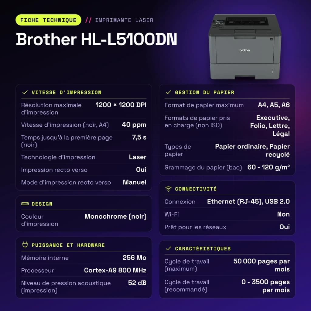 Imprimante Brother HL-L5100DN Laser Monochrome Recto Verso Noir - caractéristiques, 373 x 388 x 255 mm