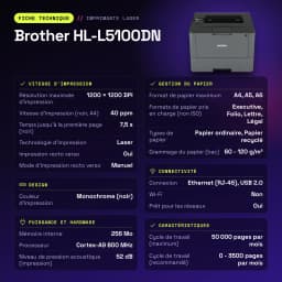 Imprimante Brother HL-L5100DN Laser Monochrome Recto Verso Noir - caractéristiques, 373 x 388 x 255 mm