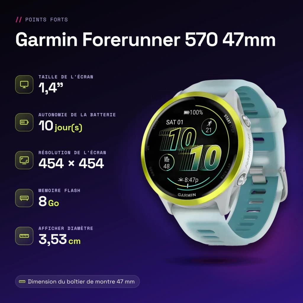 Garmin Forerunner 570 47mm GPS Batterie 10 Jours Blanc/Jaune - caractéristiques, 3,53 cm