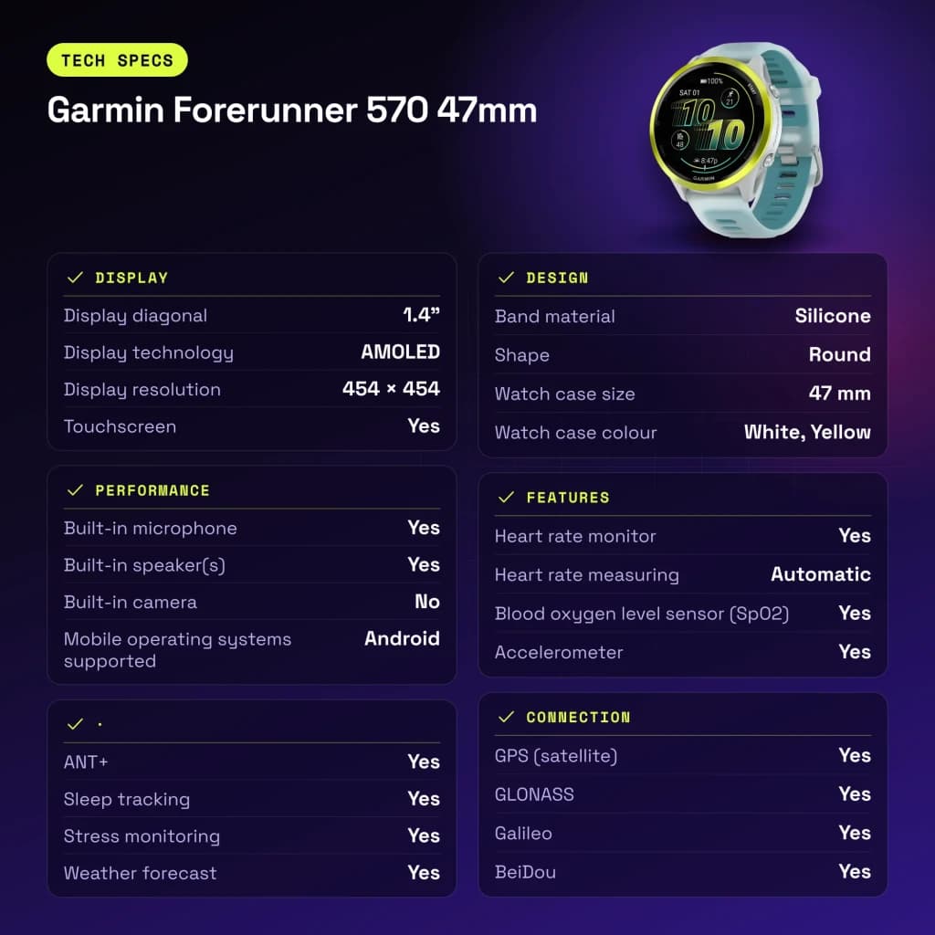 Garmin Forerunner 570 Blanc/Jaune