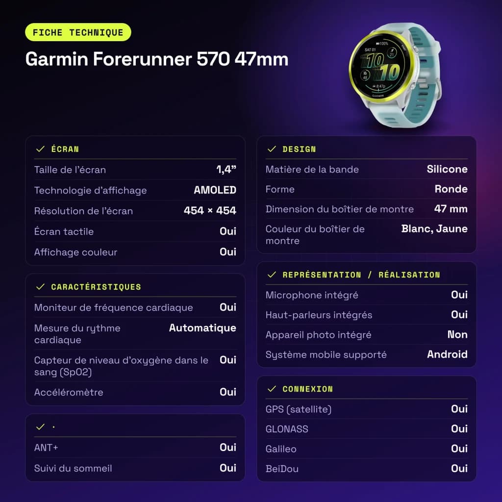 Garmin Forerunner 570 47mm GPS Batterie 10 Jours Blanc/Jaune - caractéristiques