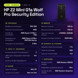 HP Z2 Mini G1a Wolf Pro Security Edition 128GB/1TB SSD Preto Azeviche WiFi 7 - características, 8533 MHz