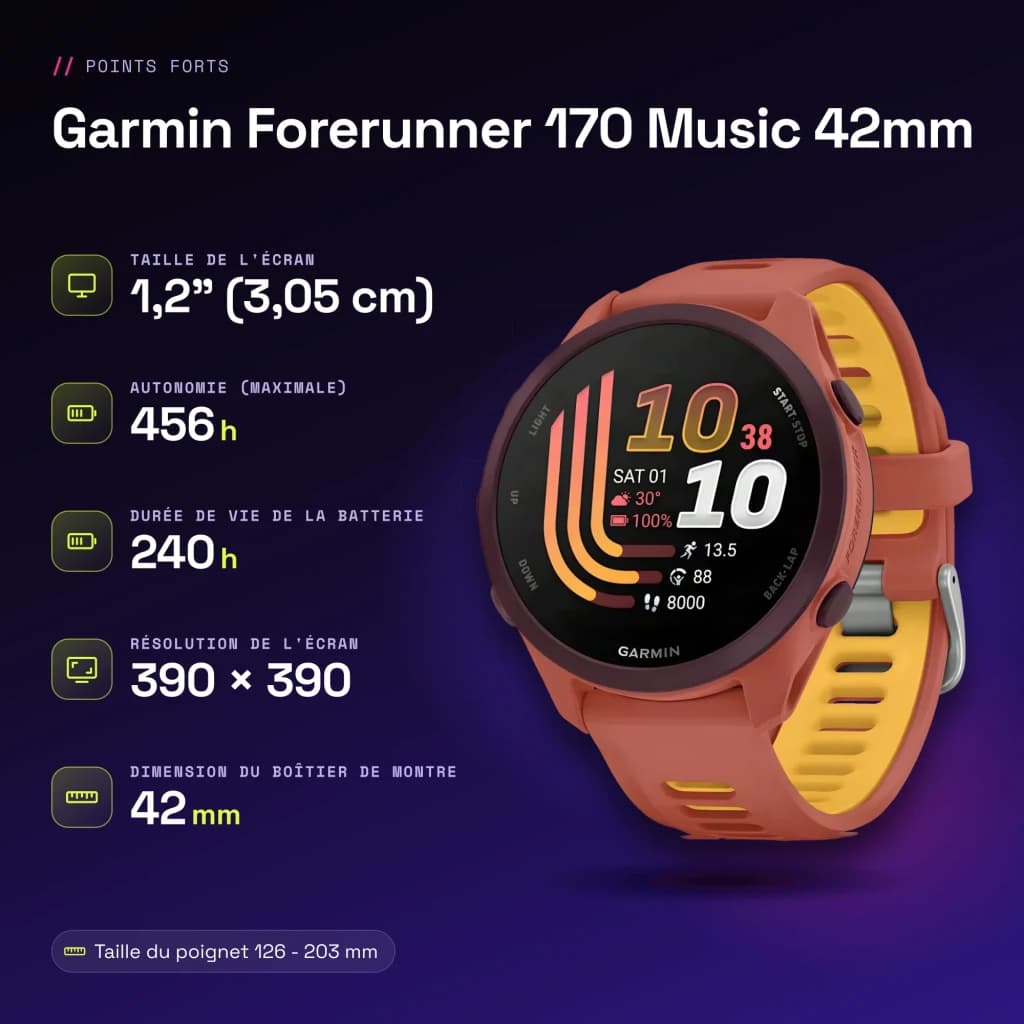 Garmin Forerunner 170 Music 42mm GPS 240h Rose - caractéristiques, 42,6 mm