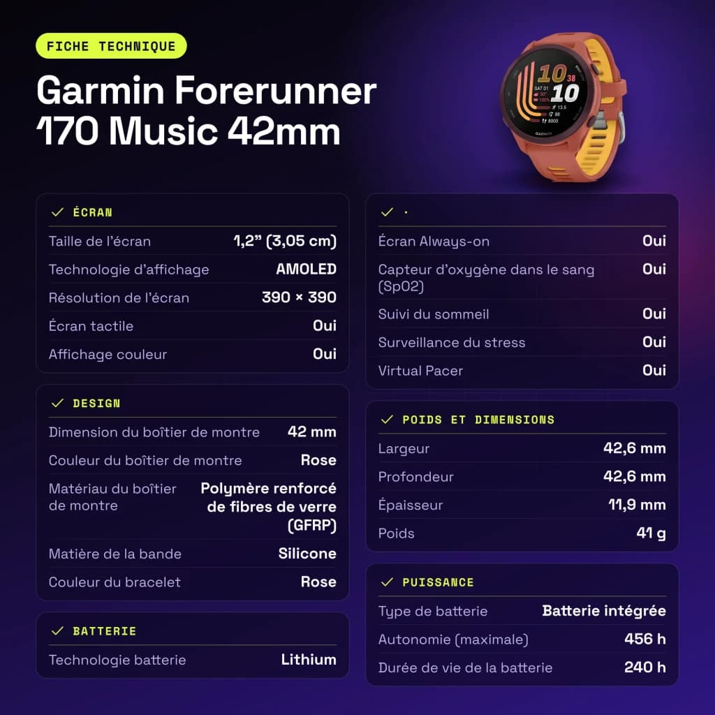 Garmin Forerunner 170 Music 42mm GPS 240h Rose - caractéristiques
