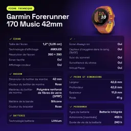 Garmin Forerunner 170 Music 42mm GPS 240h Rose - caractéristiques
