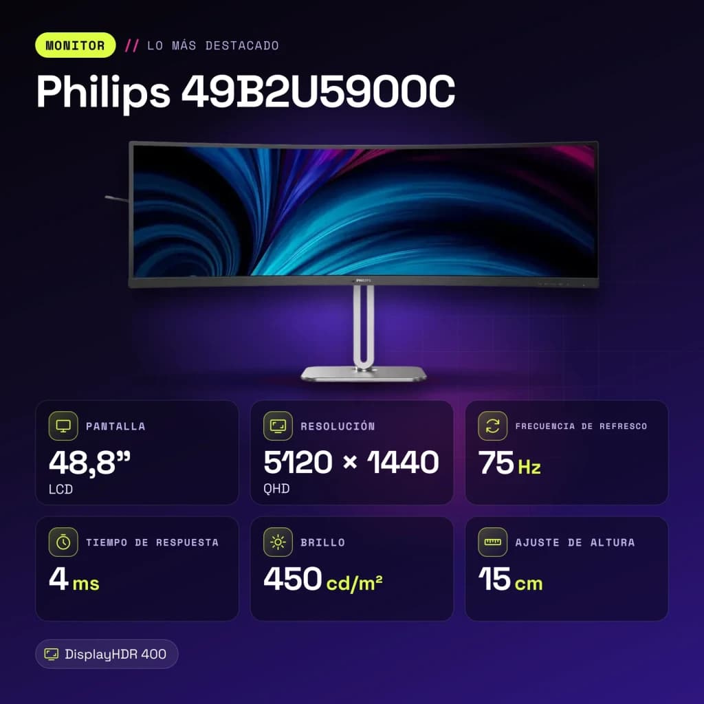 Moniteur Philips 48,8 pouces 1800R Dual QHD VA 75Hz Noir/Argent 49B2U5900C - caractéristiques