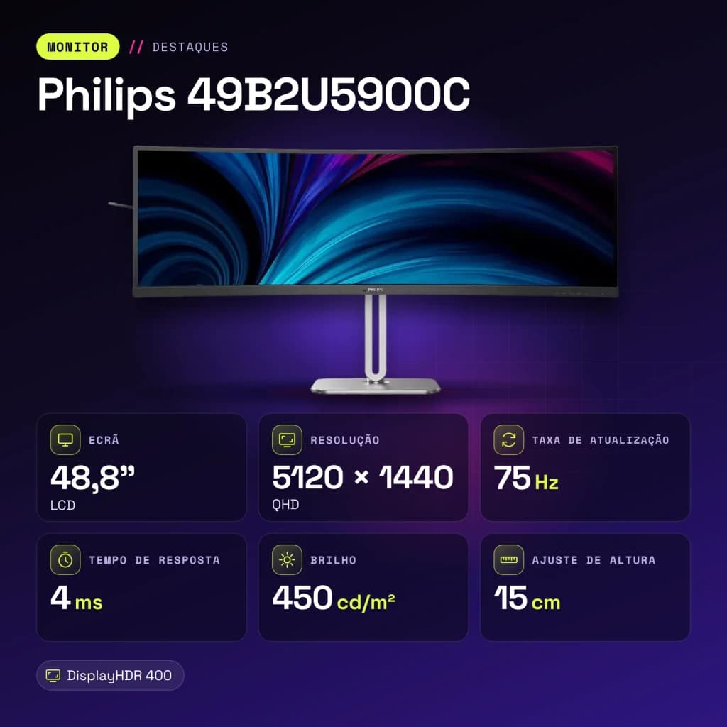 Moniteur Philips 48,8 pouces 1800R Dual QHD VA 75Hz Noir/Argent 49B2U5900C - caractéristiques, 4 ms