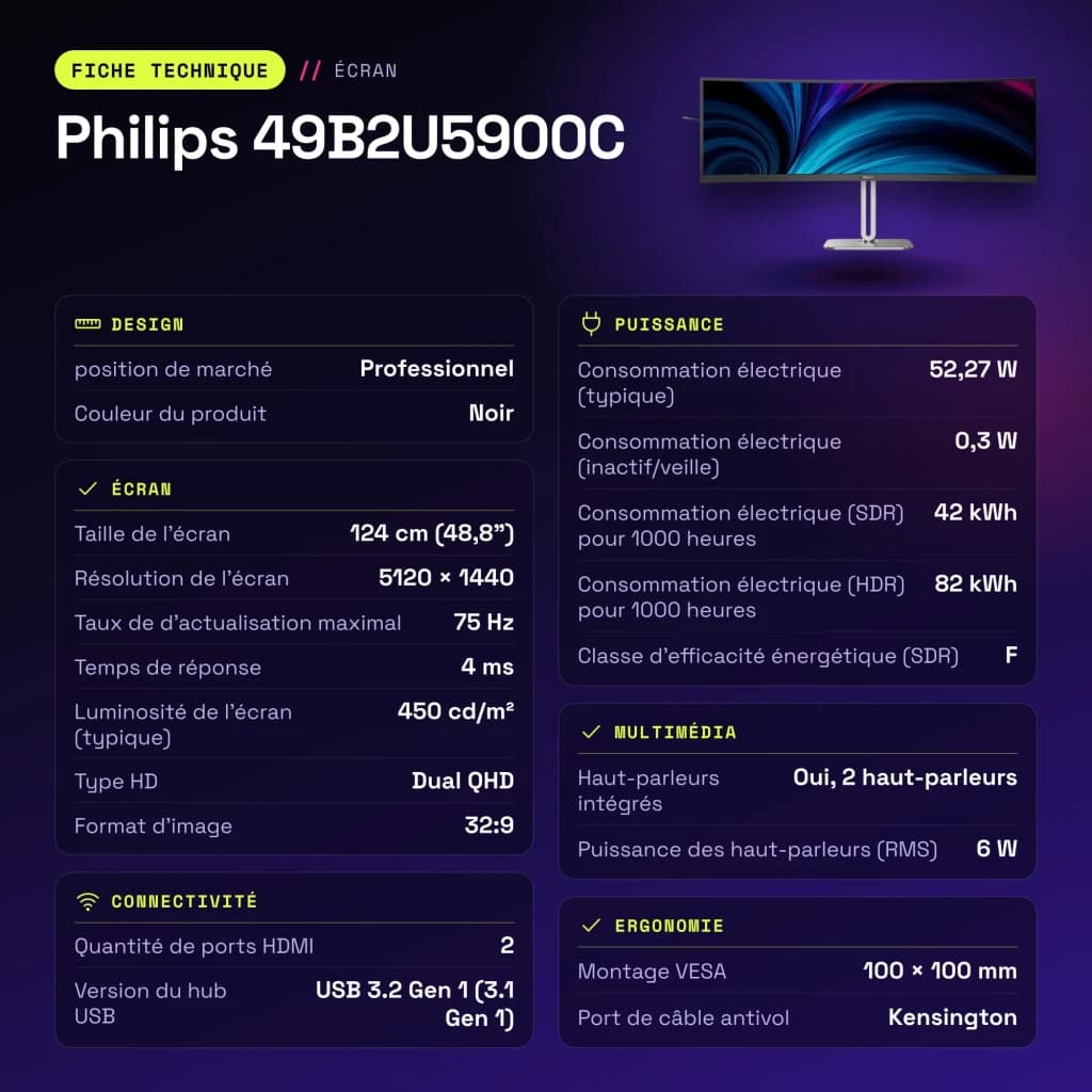 Moniteur Philips 48,8 pouces 1800R Dual QHD VA 75Hz Noir/Argent 49B2U5900C - caractéristiques, 0,2328 x 0,2328 mm