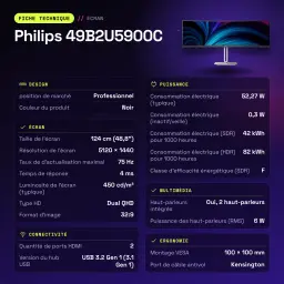 Moniteur Philips 48,8 pouces 1800R Dual QHD VA 75Hz Noir/Argent 49B2U5900C - caractéristiques, 0,2328 x 0,2328 mm