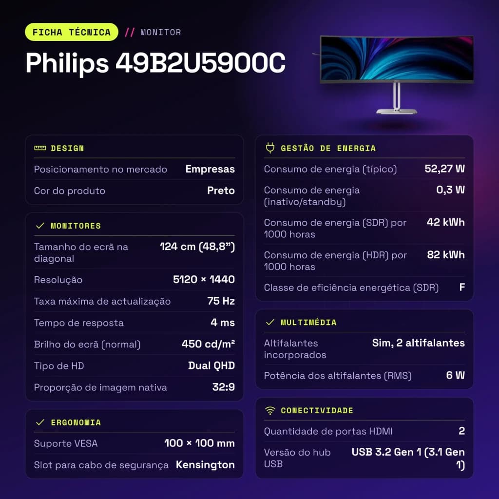 Moniteur Philips 48,8 pouces 1800R Dual QHD VA 75Hz Noir/Argent 49B2U5900C - caractéristiques, 119,2 cm