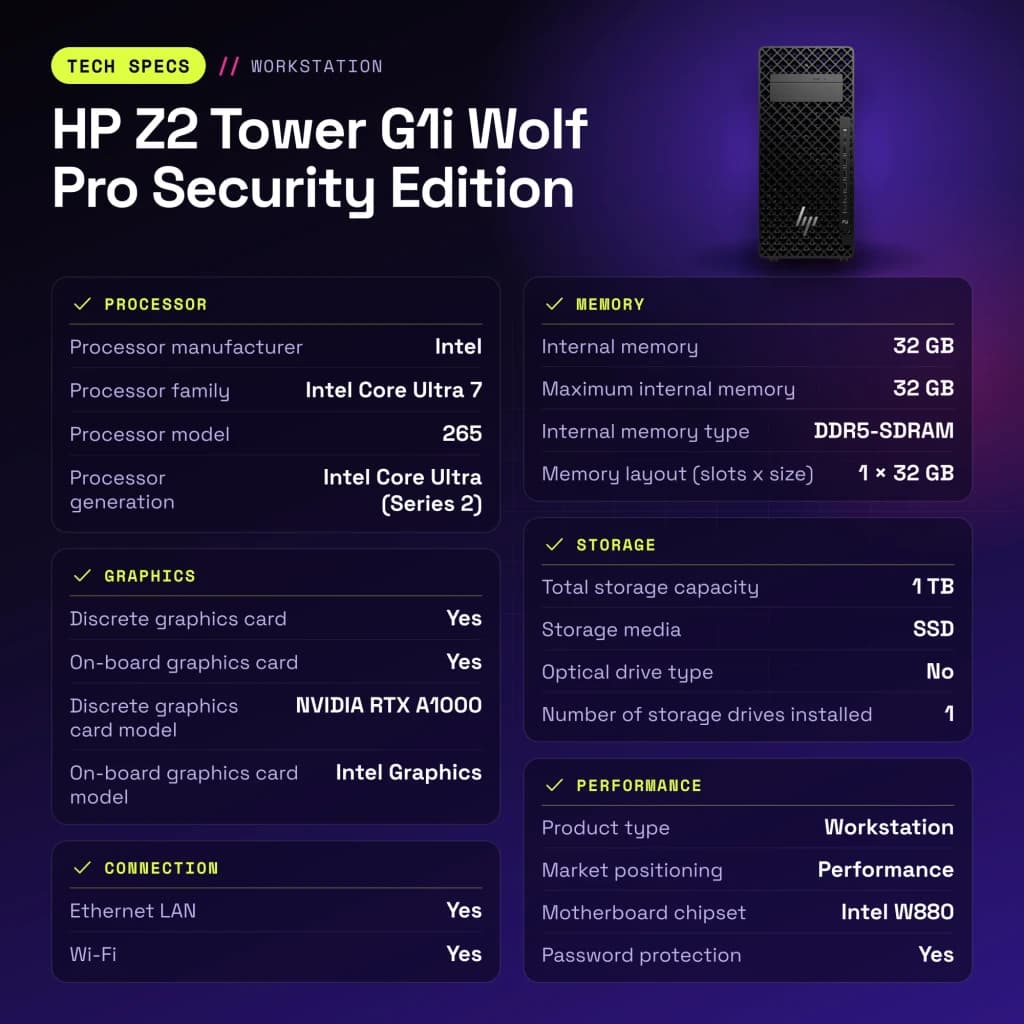 Estación de trabajo HP Z2 Tower G1i Wolf Pro Security Edition 32GB Negro Intel Core Ultra 7 265 - características, 5600 MHz