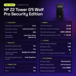 Estación de trabajo HP Z2 Tower G1i Wolf Pro Security Edition 32GB Negro Intel Core Ultra 7 265 - características, 5600 MHz