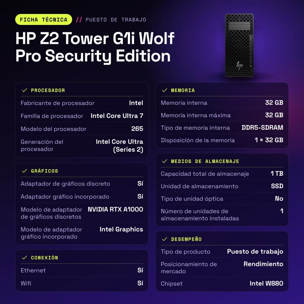 Estación de trabajo HP Z2 Tower G1i Wolf Pro Security Edition 32GB Negro Intel Core Ultra 7 265 - características, 1 x 32 GB