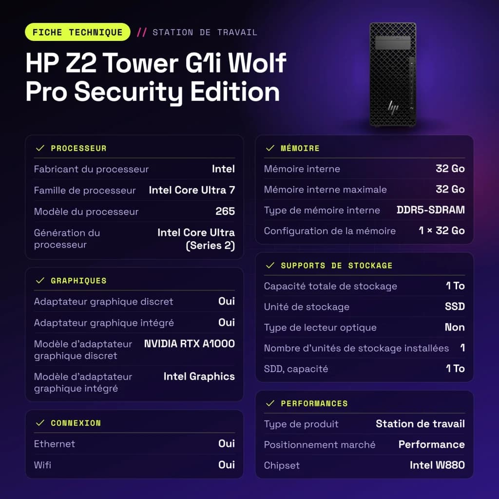 Estación de trabajo HP Z2 Tower G1i Wolf Pro Security Edition 32GB Negro Intel Core Ultra 7 265 - características, 5600 MT/s