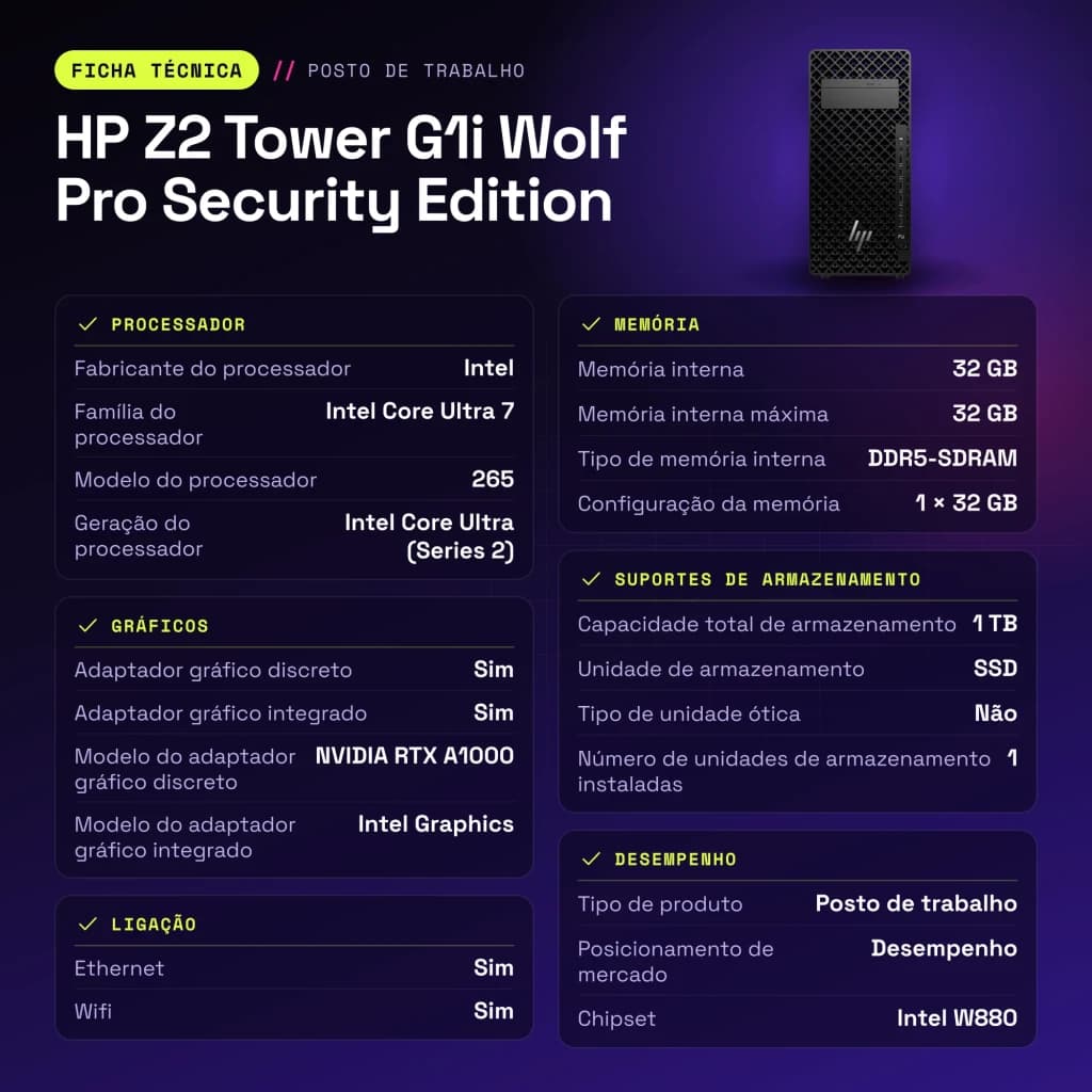 Estación de trabajo HP Z2 Tower G1i Wolf Pro Security Edition 32GB Negro Intel Core Ultra 7 265 - características, 1 TB