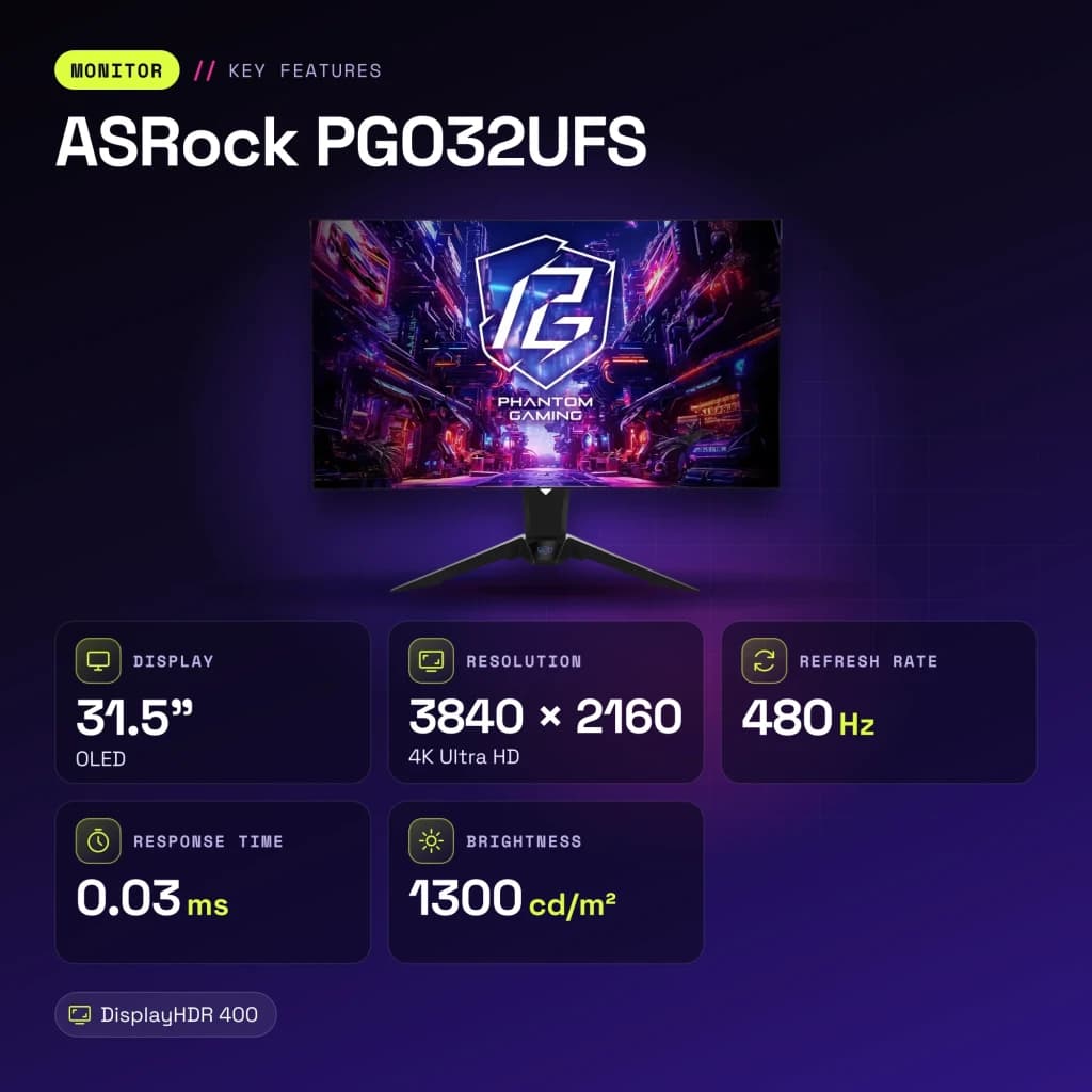 Monitor ASRock 31,5 polegadas OLED 240Hz 4K Ultra HD Preto PGO32UFS - características, 0,03 ms