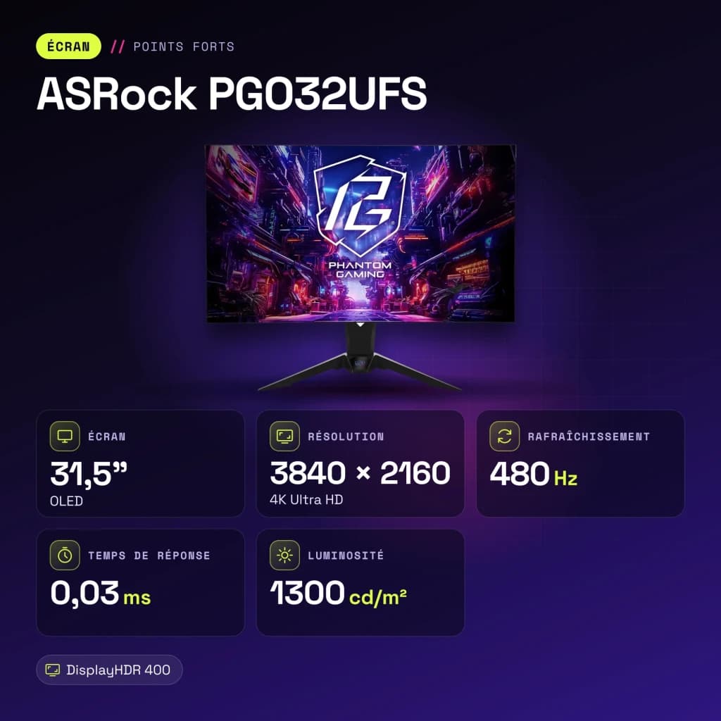 Monitor ASRock 31,5 polegadas OLED 240Hz 4K Ultra HD Preto PGO32UFS - características, 1300 cd/m²