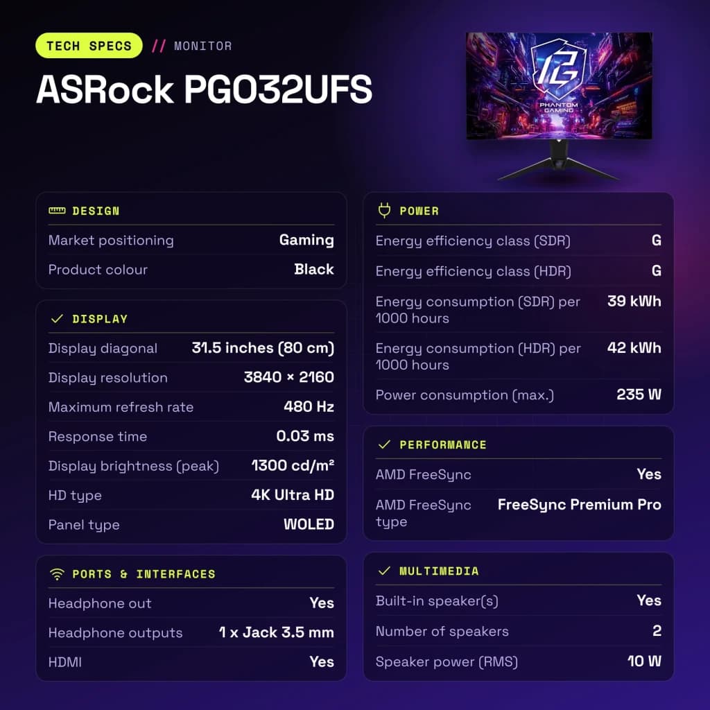 Monitor ASRock 31,5 polegadas OLED 240Hz 4K Ultra HD Preto PGO32UFS - características, 1 x Jack 3,5 mm