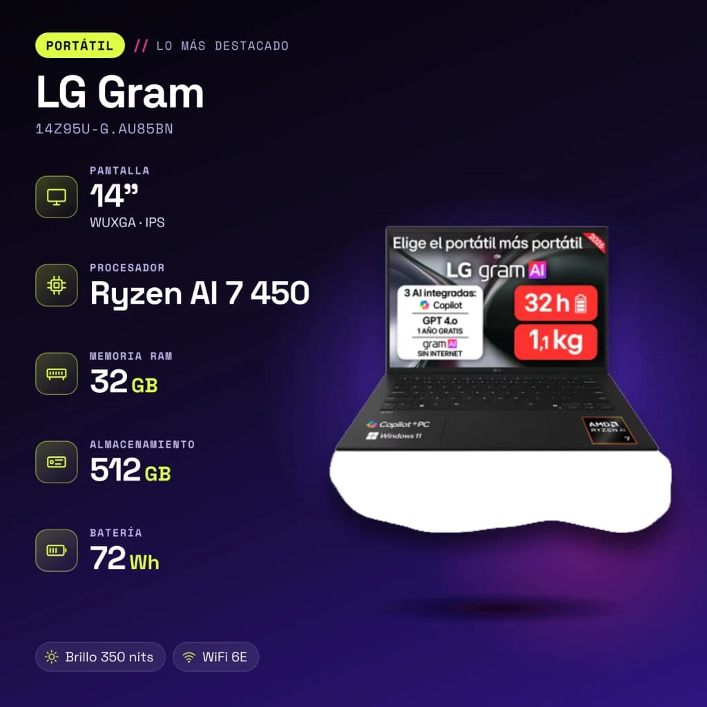 LG Gram 32GB - características