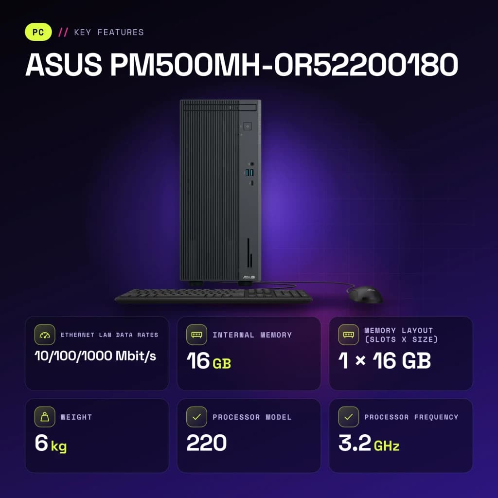 Ordenador Sobremesa ASUS 16GB/512GB Gris AMD Ryzen 5 220 SSD Sin Sistema Operativo PM500MH-0R52200180 - 1 x 16 GB