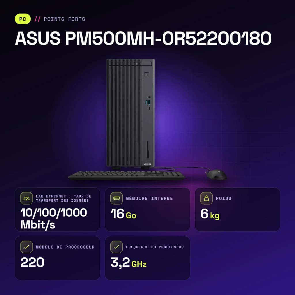 Ordenador Sobremesa ASUS 16GB/512GB Gris AMD Ryzen 5 220 SSD Sin Sistema Operativo PM500MH-0R52200180 - 64 GB