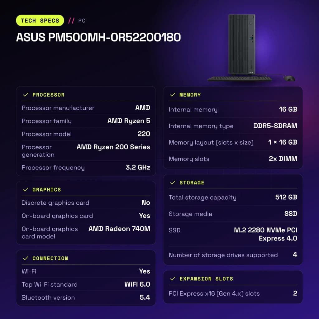 Ordenador Sobremesa ASUS 16GB/512GB Gris AMD Ryzen 5 220 SSD Sin Sistema Operativo PM500MH-0R52200180 - 10/100/1000 Mbit/s