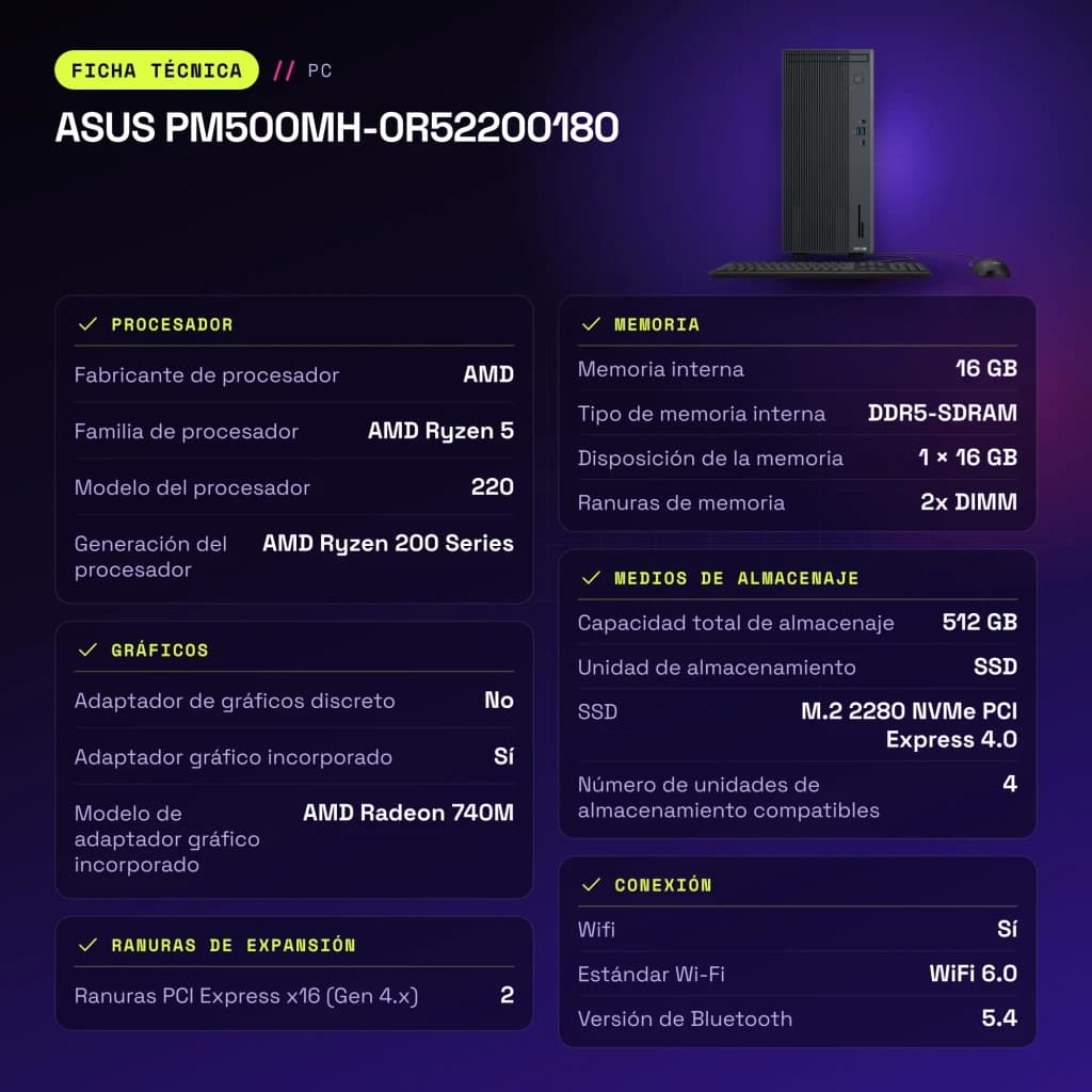 Ordenador Sobremesa ASUS 16GB/512GB Gris AMD Ryzen 5 220 SSD Sin Sistema Operativo PM500MH-0R52200180 - WiFi 6.0