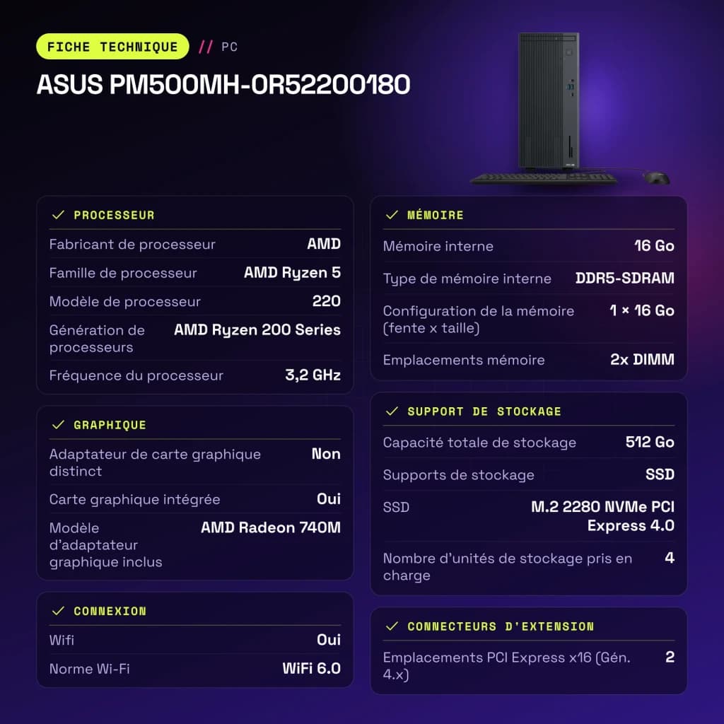 Ordenador Sobremesa ASUS 16GB/512GB Gris AMD Ryzen 5 220 SSD Sin Sistema Operativo PM500MH-0R52200180 - 1 (HDMI 2.1b)