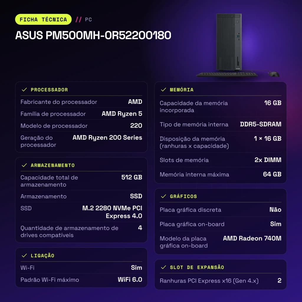 Ordenador Sobremesa ASUS 16GB/512GB Gris AMD Ryzen 5 220 SSD Sin Sistema Operativo PM500MH-0R52200180 - 1 (DisplayPort 1.4)