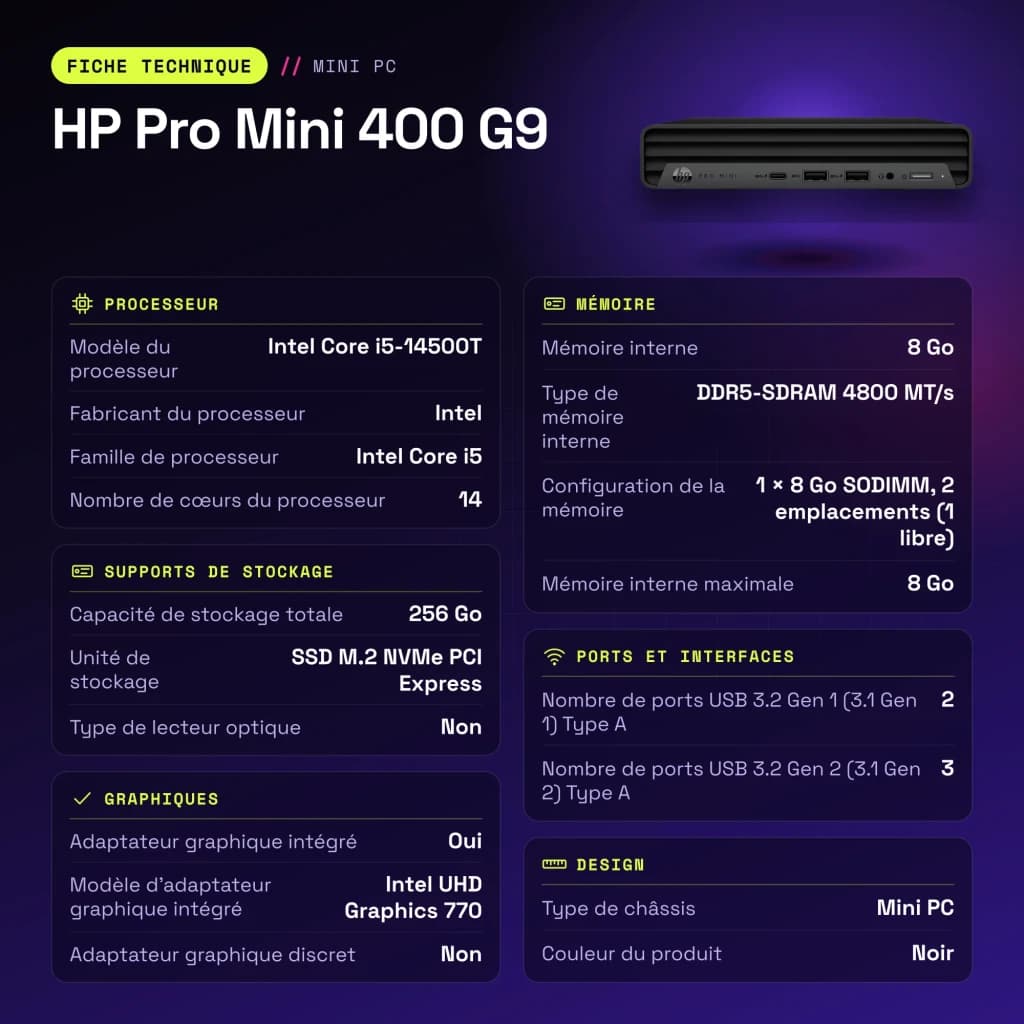 HP Pro Mini 400 G9 8Go/256Go Noir Intel Core i5-14500T SSD - caractéristiques, 2 x DisplayPort 1.4