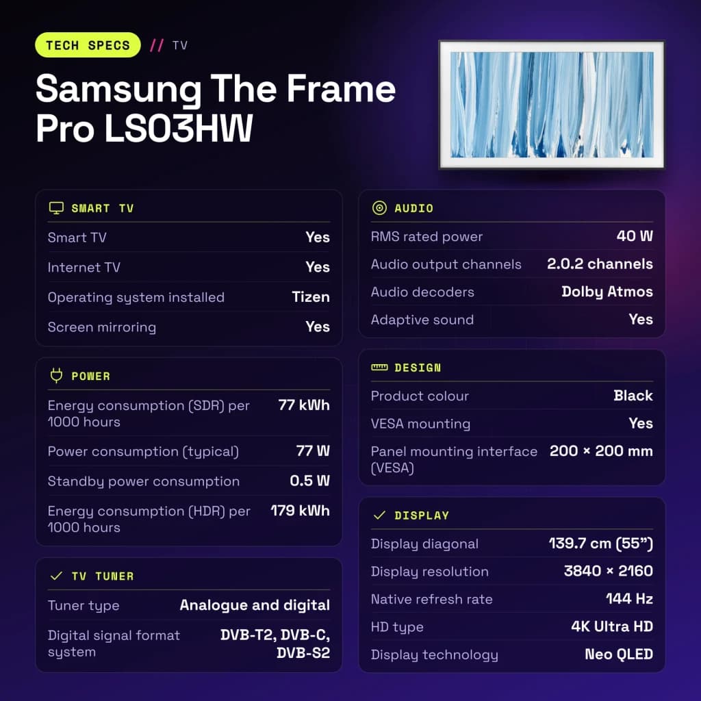 TV Samsung The Frame Pro LS03HW 55 pouces 144Hz Neo QLED 4K Noir - caractéristiques, WiFi 6E