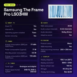 TV Samsung The Frame Pro LS03HW 55 pouces 144Hz Neo QLED 4K Noir - caractéristiques, WiFi 6E