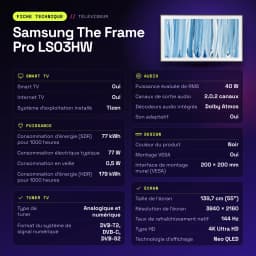 TV Samsung The Frame Pro LS03HW 55 pouces 144Hz Neo QLED 4K Noir - caractéristiques, 200 x 200 mm