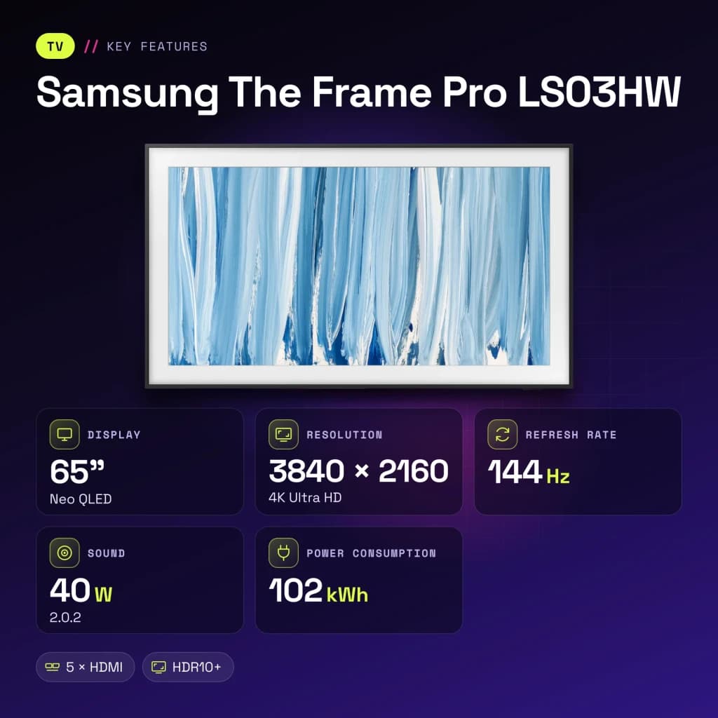 TV Samsung The Frame Pro LS03HW 65 pouces 144Hz Neo QLED 4K Noir - caractéristiques, 165,1 cm (65")