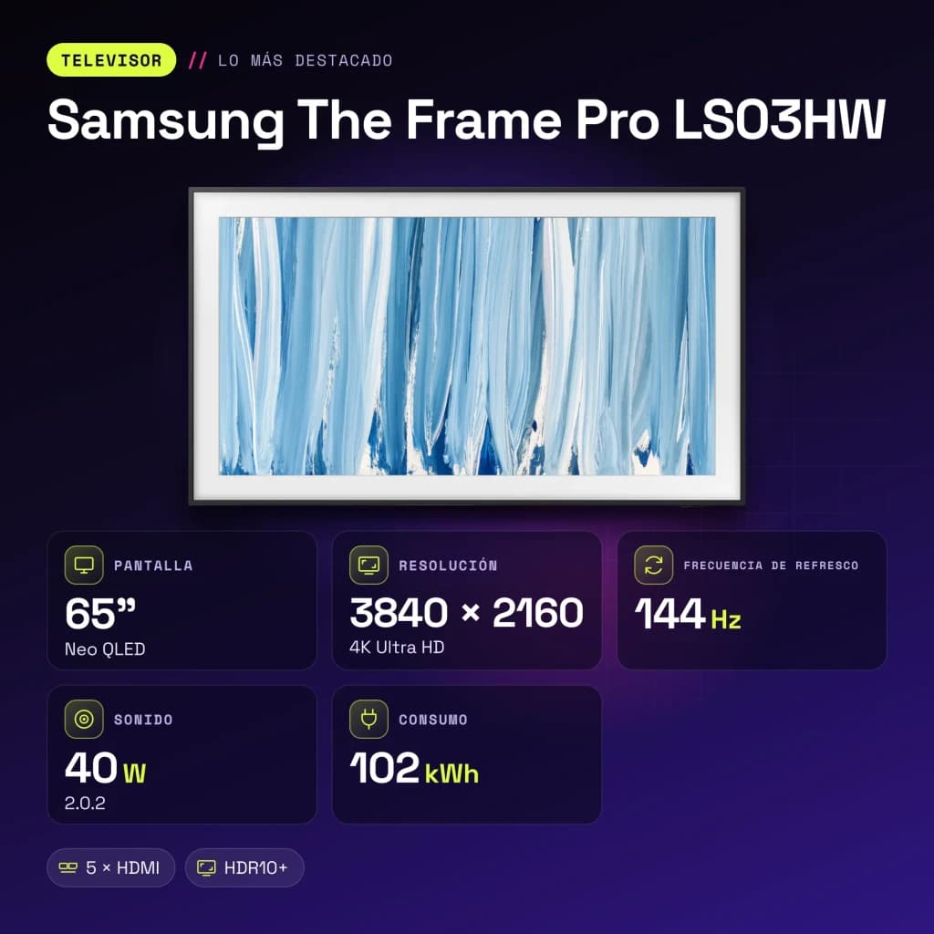 TV Samsung The Frame Pro LS03HW 65 pouces 144Hz Neo QLED 4K Noir - caractéristiques