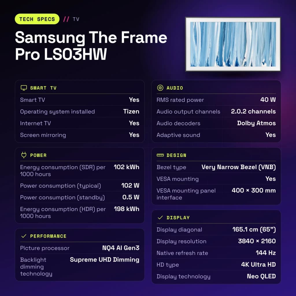TV Samsung The Frame Pro LS03HW 65 pouces 144Hz Neo QLED 4K Noir - caractéristiques, WiFi 6E