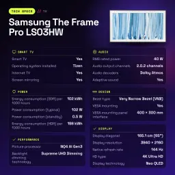 TV Samsung The Frame Pro LS03HW 65 pouces 144Hz Neo QLED 4K Noir - caractéristiques, WiFi 6E