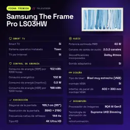 TV Samsung The Frame Pro LS03HW 65 pouces 144Hz Neo QLED 4K Noir - caractéristiques, 6 ms